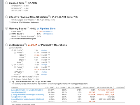 如何评价 CINEBENCH R23 测试，和 R20 以及 R15 的区别在哪？ - 知乎