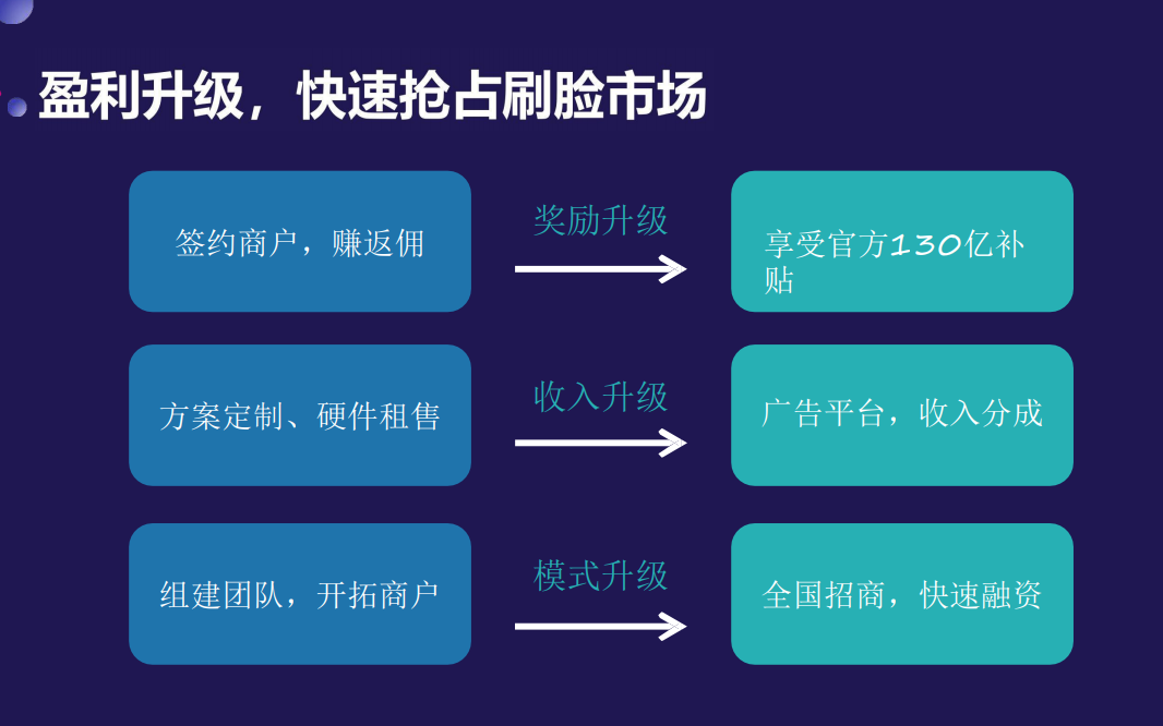v2-547cdbc937e6a78a06c8602d13e838c9_1440w.jpg?source=172ae18b