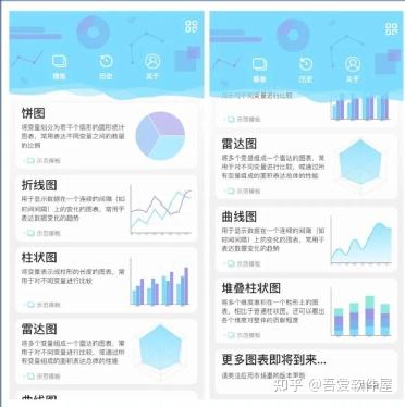 我要分享给所有女生