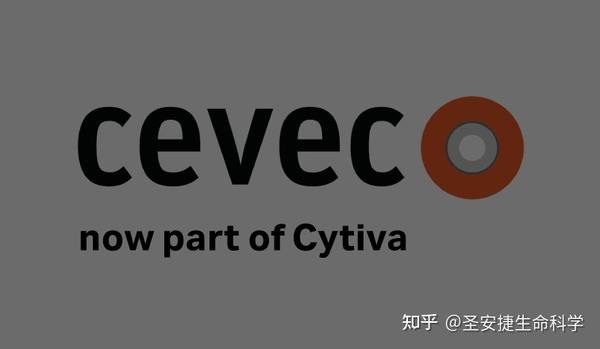 Cytiva收购Cevec，促进细胞系开发和病毒载体服务 - 知乎