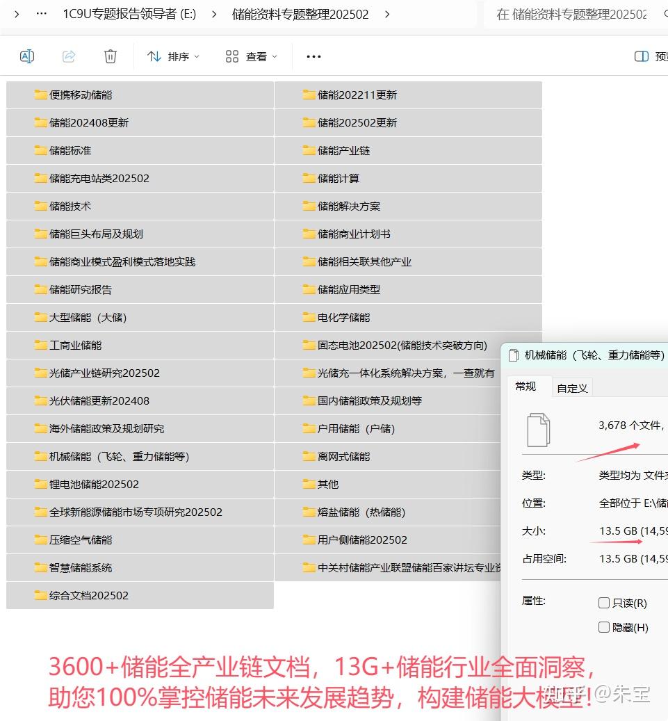 2025年储能商业面面观！大储户储工商业储能电化学储能机械储能新型储能产业链全景洞察- 知乎