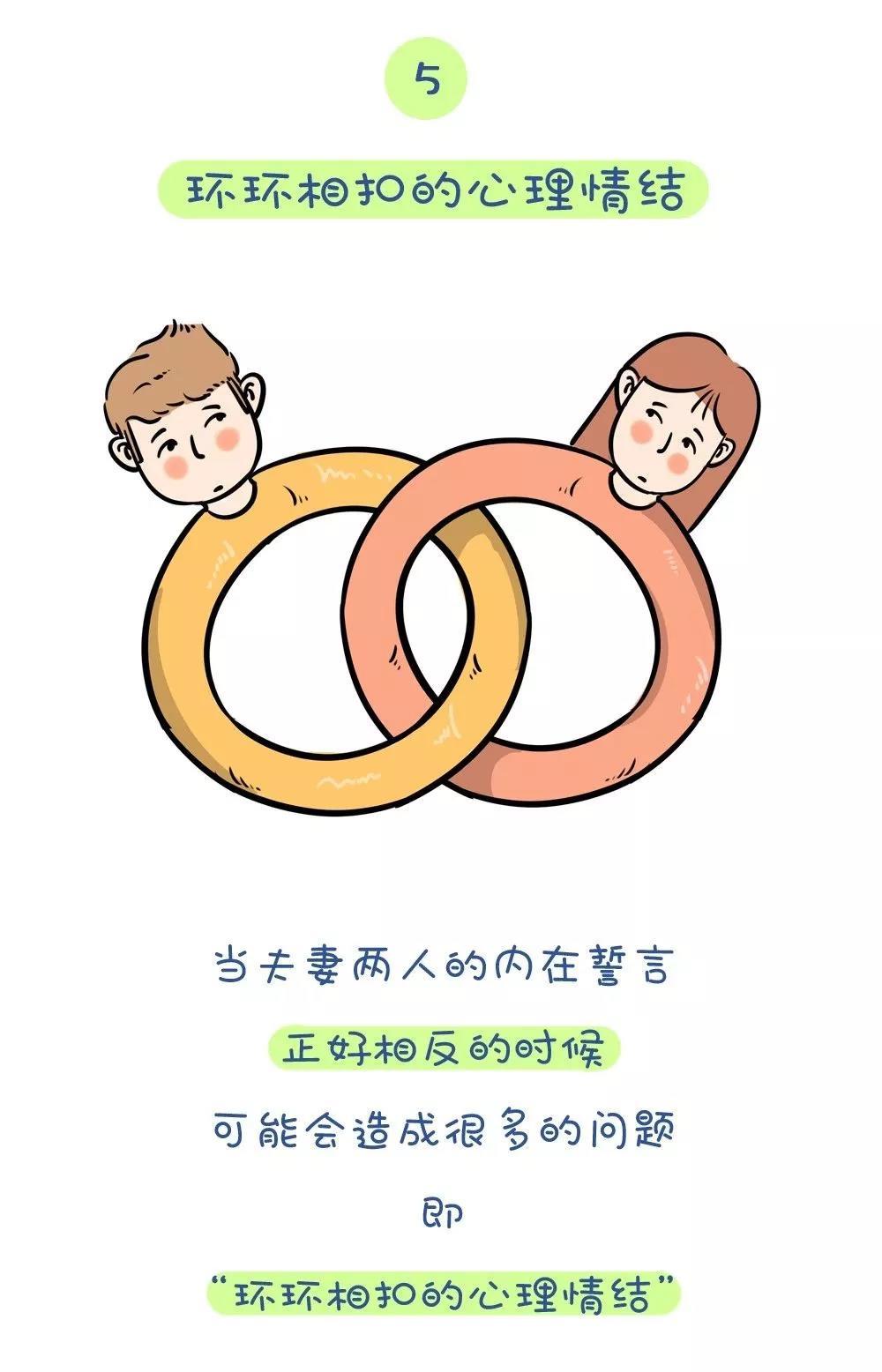 心理漫画丨解读原生家庭与命运的关系