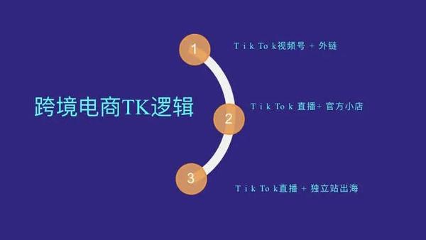 直播美国女足对中国比赛_tiktok美国直播ip_直播美国火箭发射现场