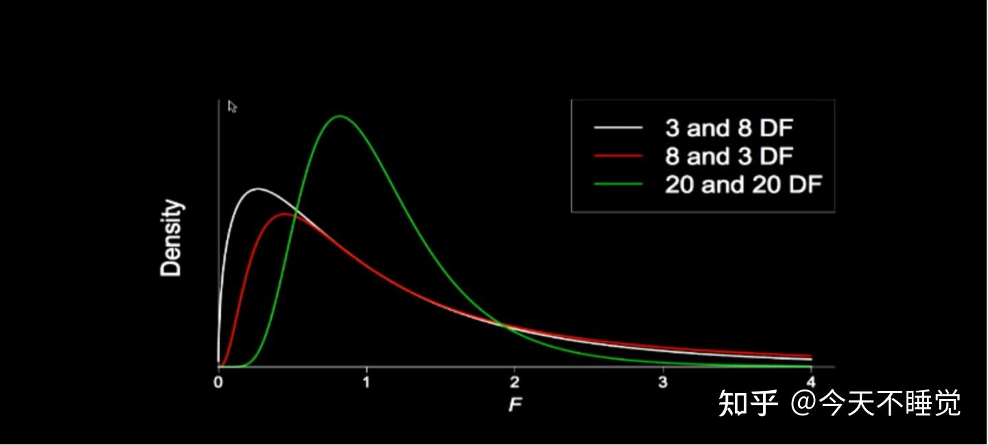6-5-f