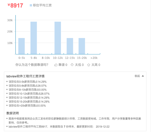 电子 电器设备工程师招聘 最新电子 电器设备工程师人才招聘信息 智联招聘官网