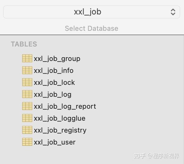 分布式任务调度系统XXLJob快速入门体验 知乎