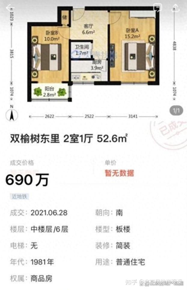 北京上海的老破小都开始踩踏了-叭楼楼市分享网