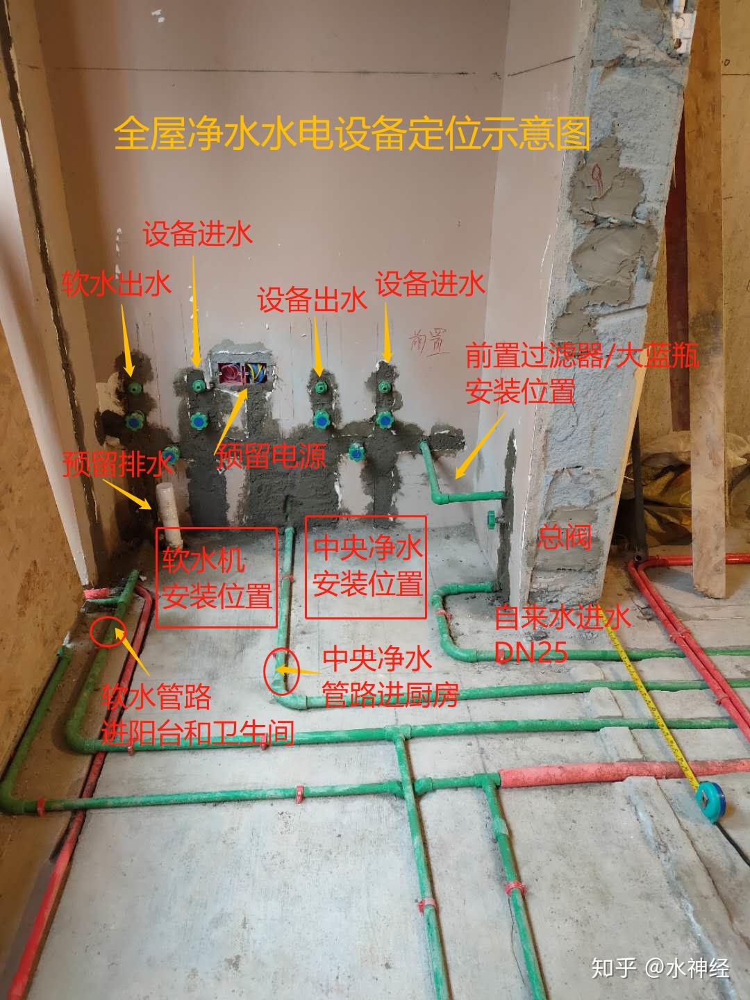 让水电工按照这个定位理念,在既定的位置做开槽布管,预留好安装位置的