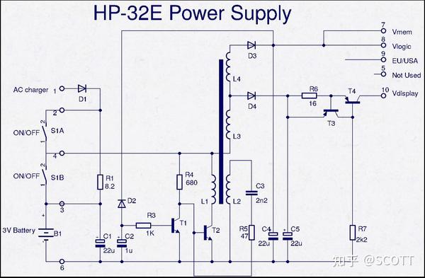HP-32E