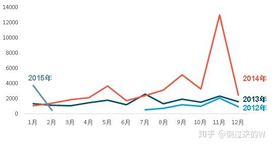 v2-54bd4ebe015b57a731a93e17de6147b7_1440w.jpg?source=172ae18b
