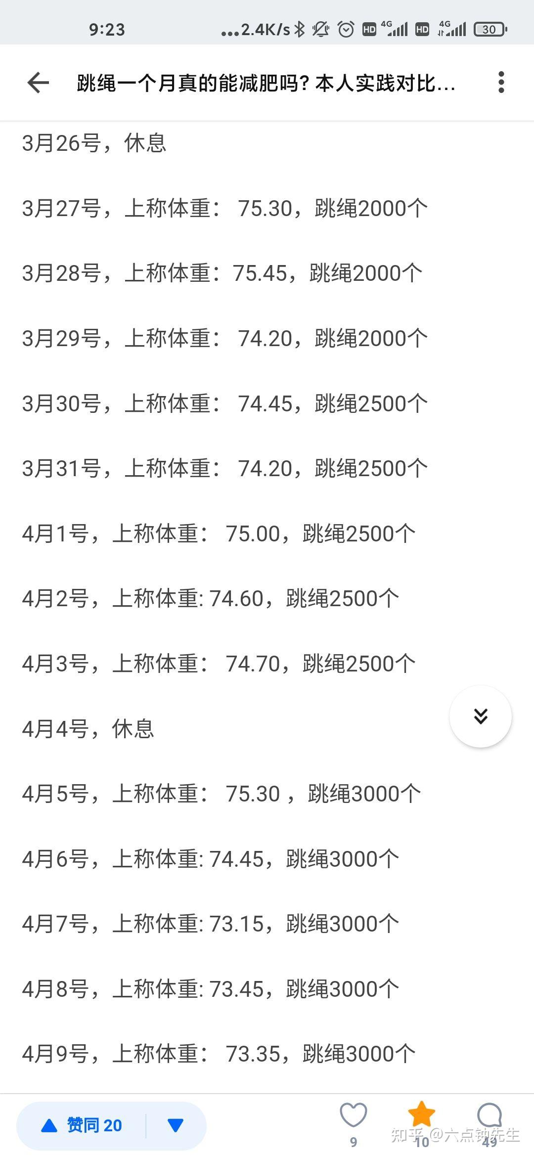 正常吃饭多久会瘦 v2-54c7a2f468d947c3c679626183c9fb16_r.jpg