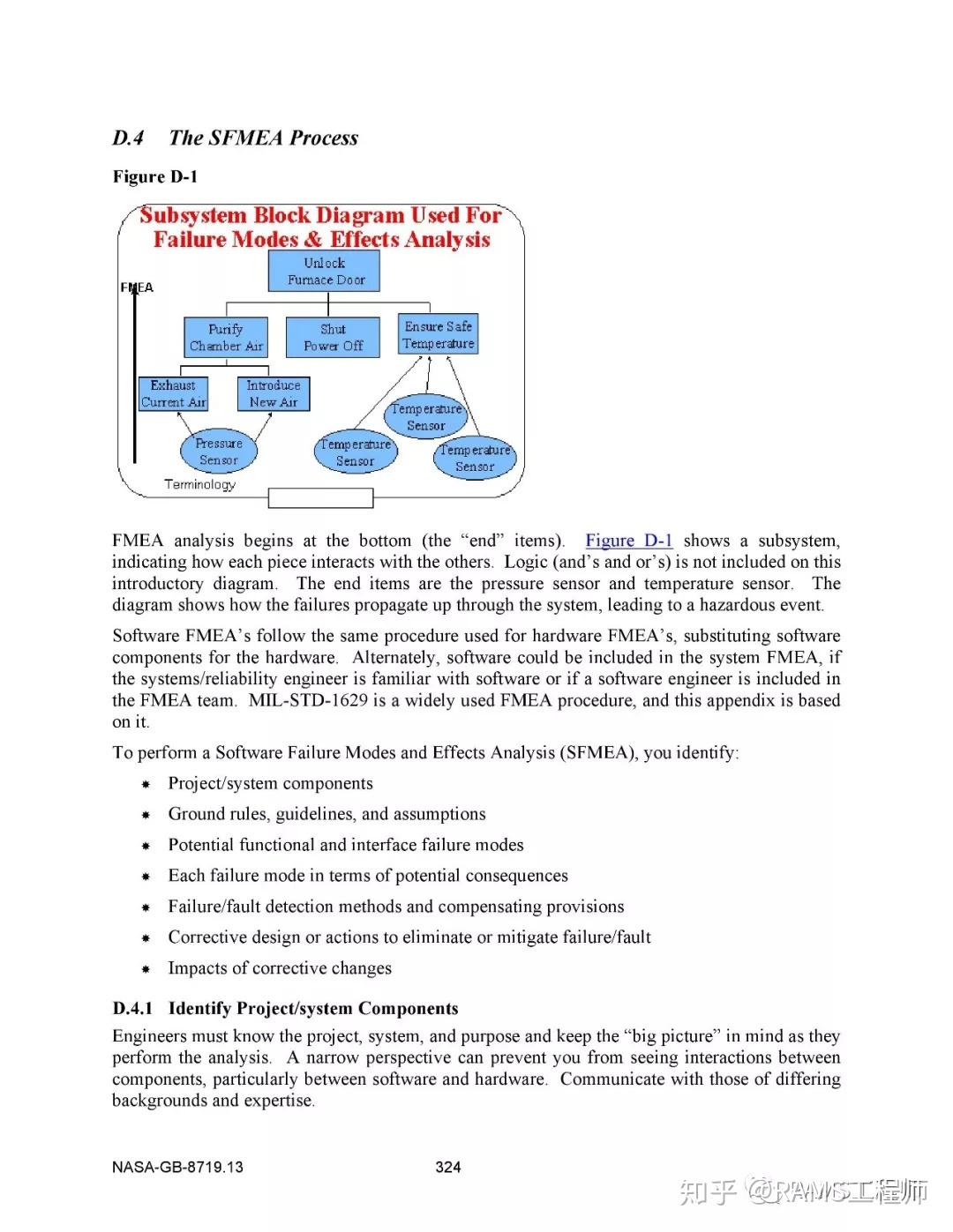 NASA软件安全指南中的软件FTA与FMEA - 知乎