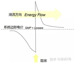 v2-54d1ebfb7629bc335e75b4a397e80bf2_b.jpg