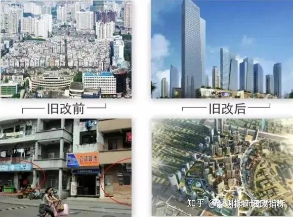 重磅！曝光：深圳宝安86个城市更新旧改回迁房、棚改项目！（建议收藏） - 知乎