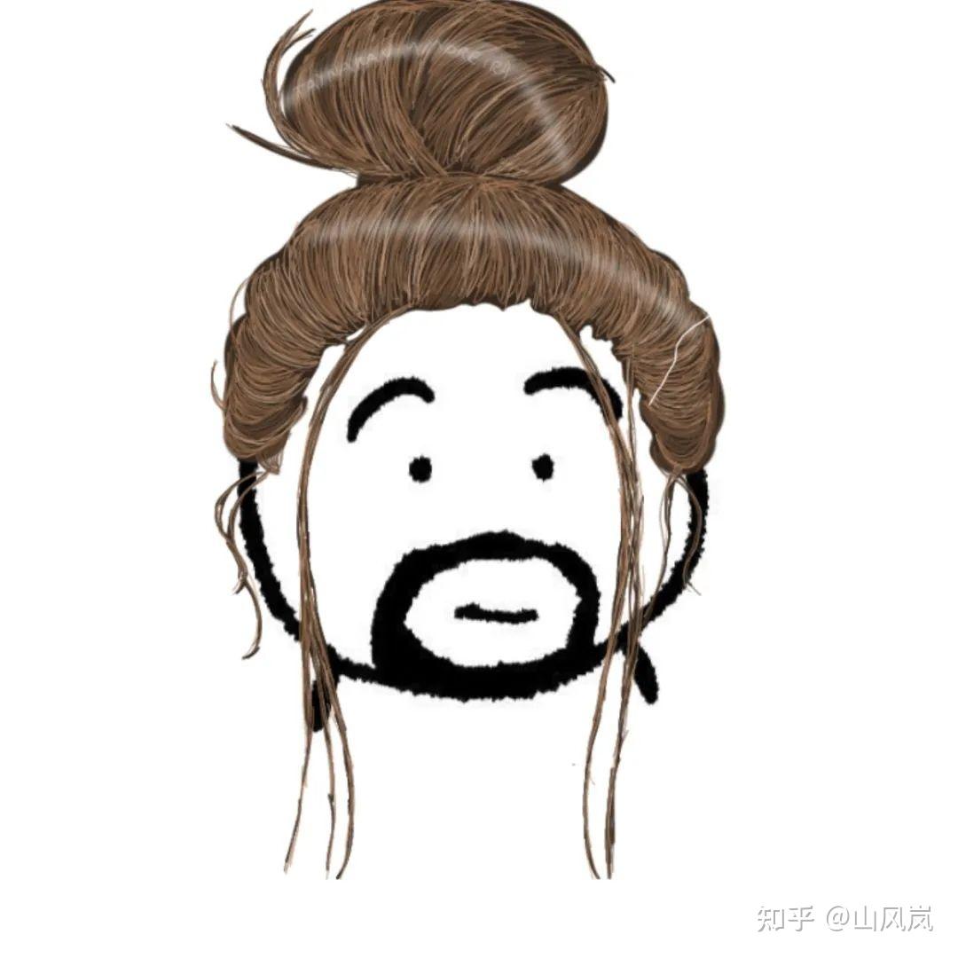 丑萌沙雕头像 - 知乎