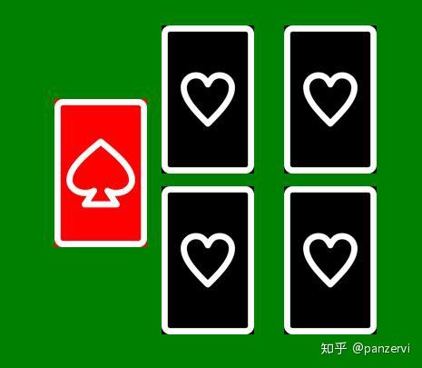 五张扑克牌游戏假设,这里有5张扑克牌.1张红桃,4张黑桃.