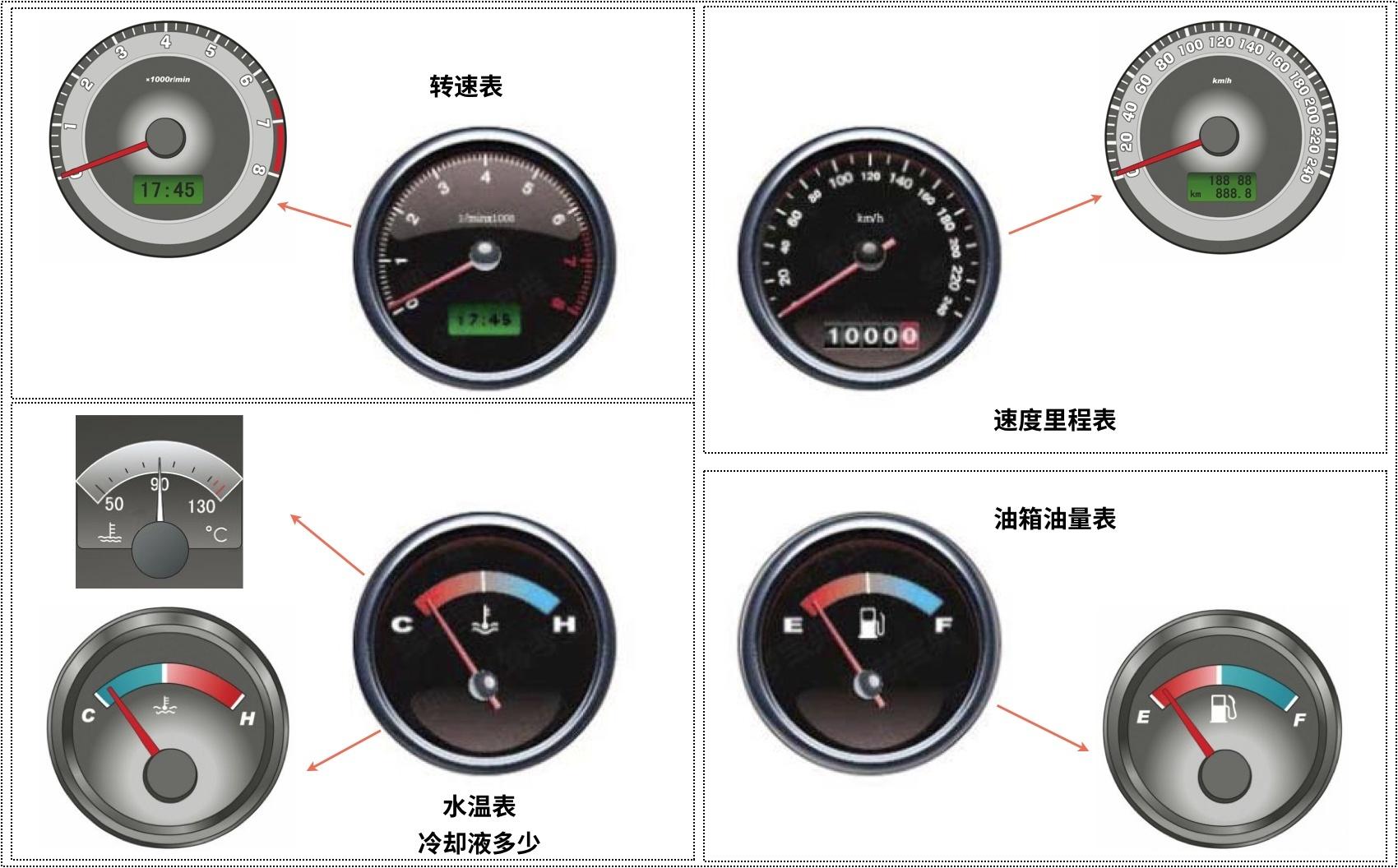 驾考科一科目一笔记