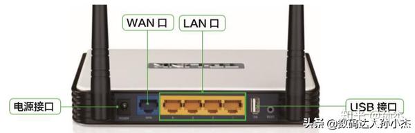 我的500兆宽带为什么无线网wifi那么慢 大哥 你路由器买错了 知乎