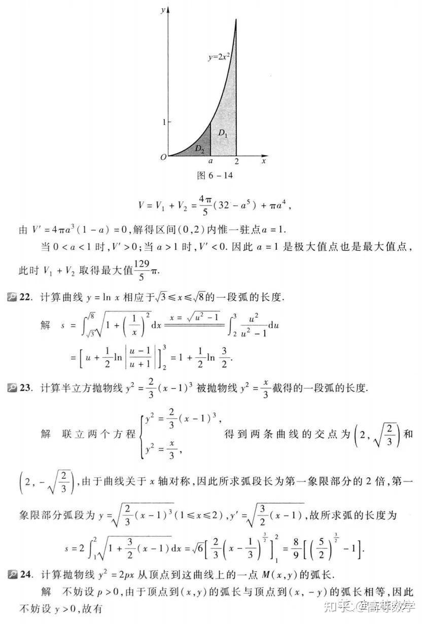 同济第七版高数上册第六章习题解析 - 知乎