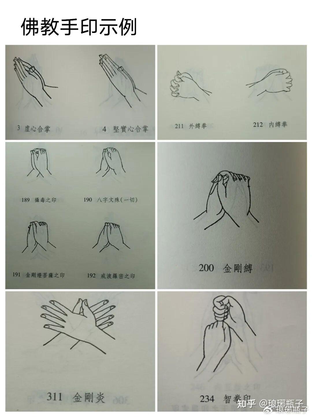 【中国传统礼仪】树立华夏民族本位思想：叉手礼来自外邦/佛教礼仪，非儒学正礼。 - 知乎