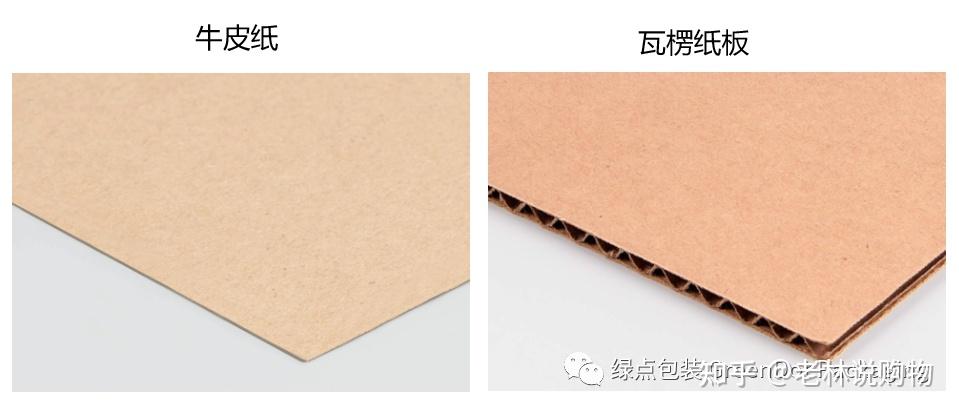 3分钟!读懂瓦楞纸箱 - 知乎