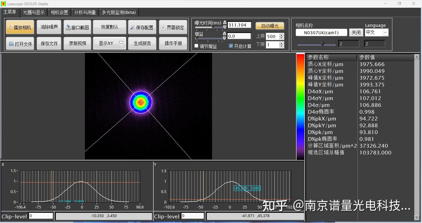 【谱量课堂】光束质量分析仪介绍及应用 - 知乎