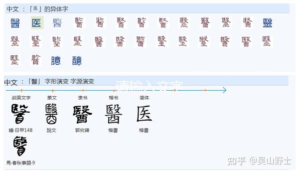 431医的繁体字“醫”,它的造字法是什么样的? - 知乎