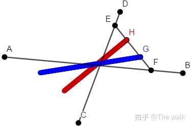 两动点连线的中点的运动轨迹 - 知乎