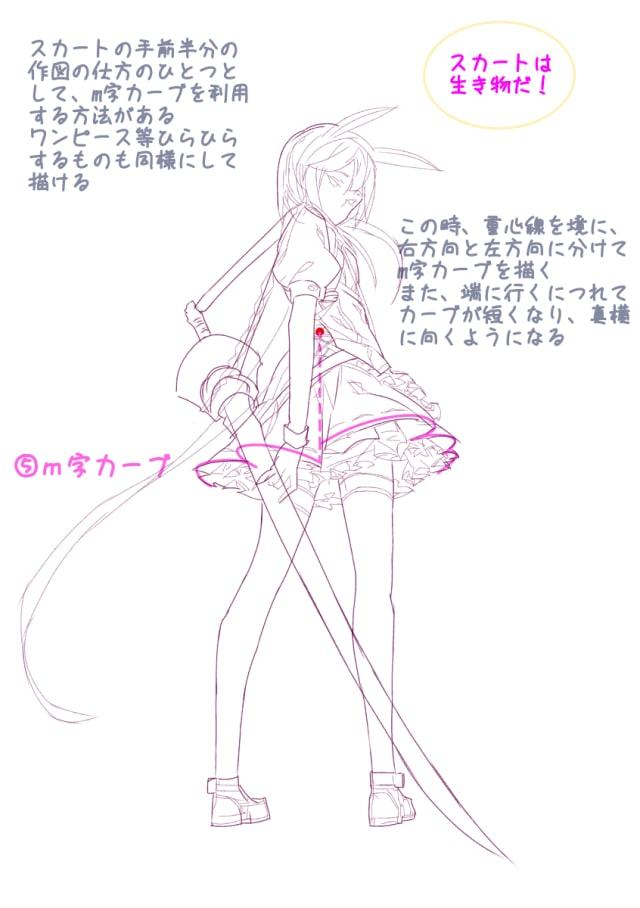 画立绘站姿人体重心在哪里教你正确绘制人物站姿的画法