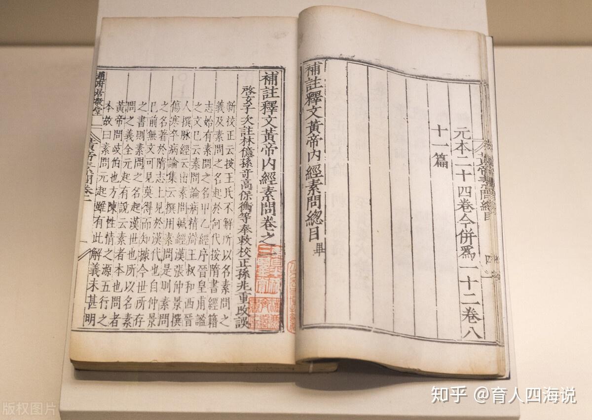 执业药师必背考点——传统中医药典籍 - 知乎