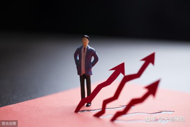 终于有人说破：股价早上快速拉高，然后下跌庄家搞什么？多次验证 - 知乎