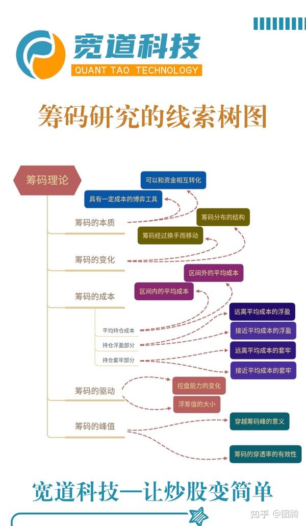 高纬度战栗的未知惊魂