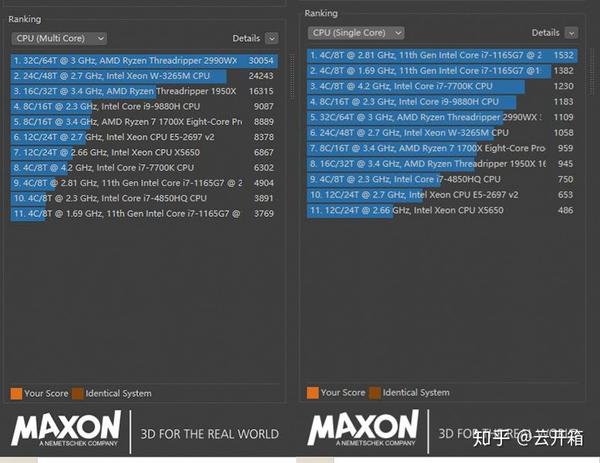 Alienware Area 51m R2大机皇挑战全新cinebench R23 知乎