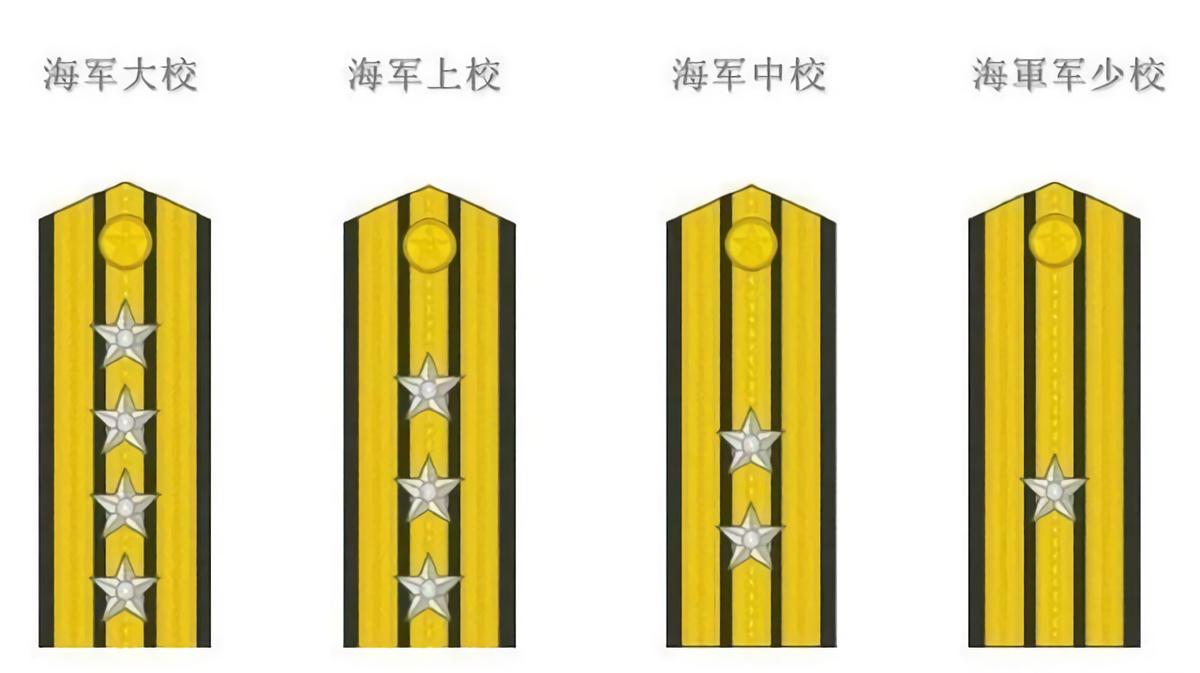 中国人民解放军军衔制(2/2):88式军衔 - 知乎