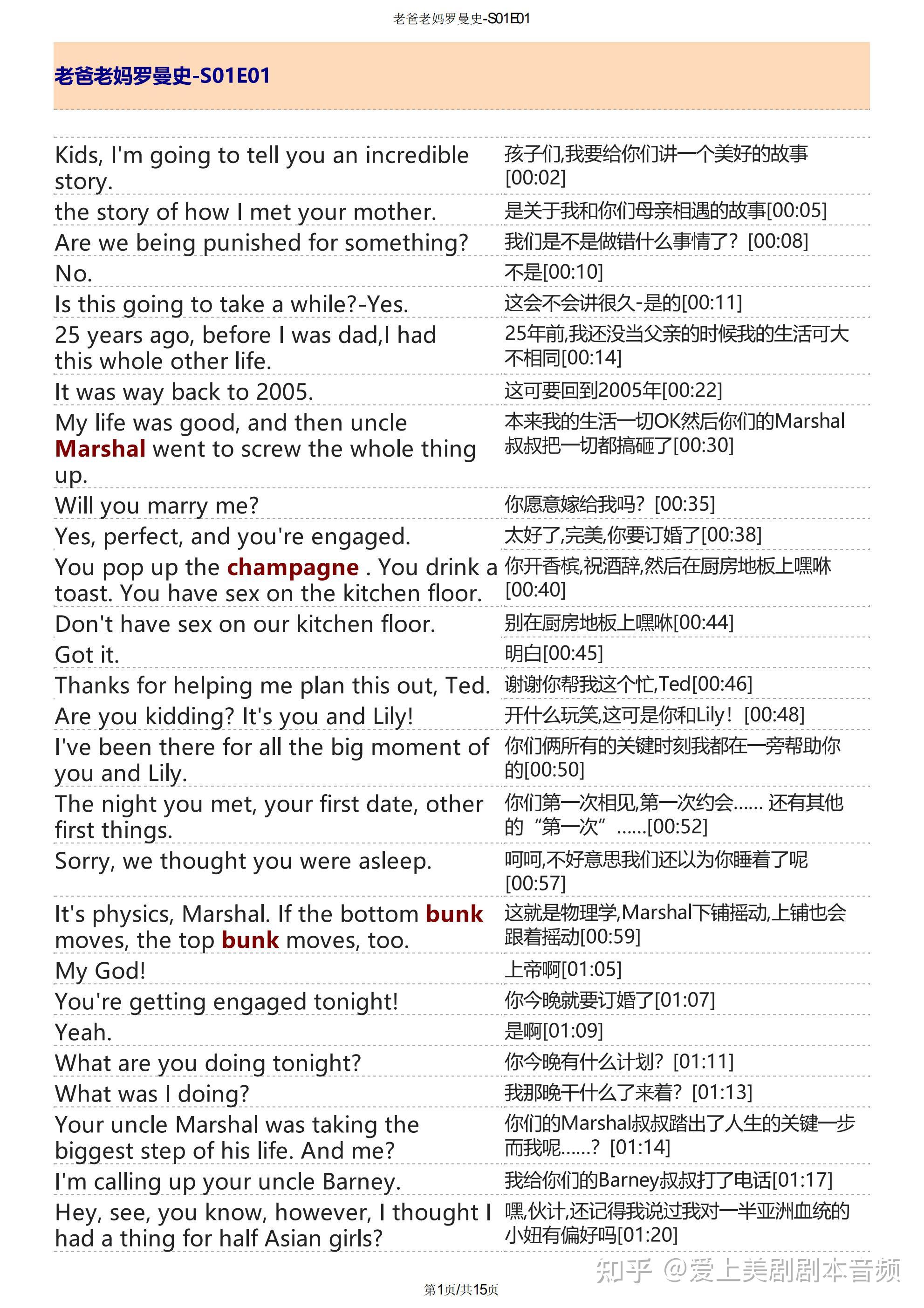老爸老妈的浪漫史台词本pdf全9季精排版+音频+单词注释 | 寻妈记双语剧本 - 知乎