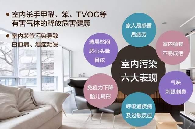甲醛的危害,你知道多少? - 知乎