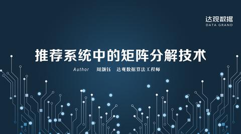 图标
