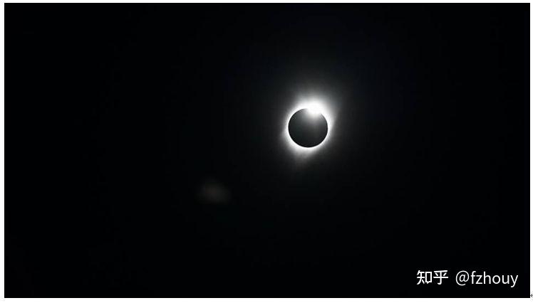 2024年3月25日的满月预告4月8日的日食