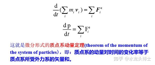 第十章 动量定理---理论力学(重点总结) - 知乎