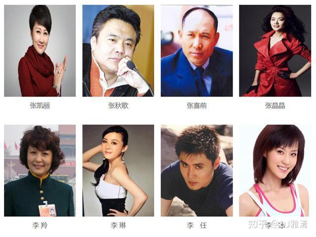 国家话剧院演员名单群星荟萃影帝视后云集章子怡孙红雷丁嘉丽等都在