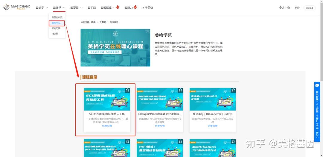 美格基因·美格学苑|直播主题:云-细菌完成图及个性化分析介绍 - 知乎