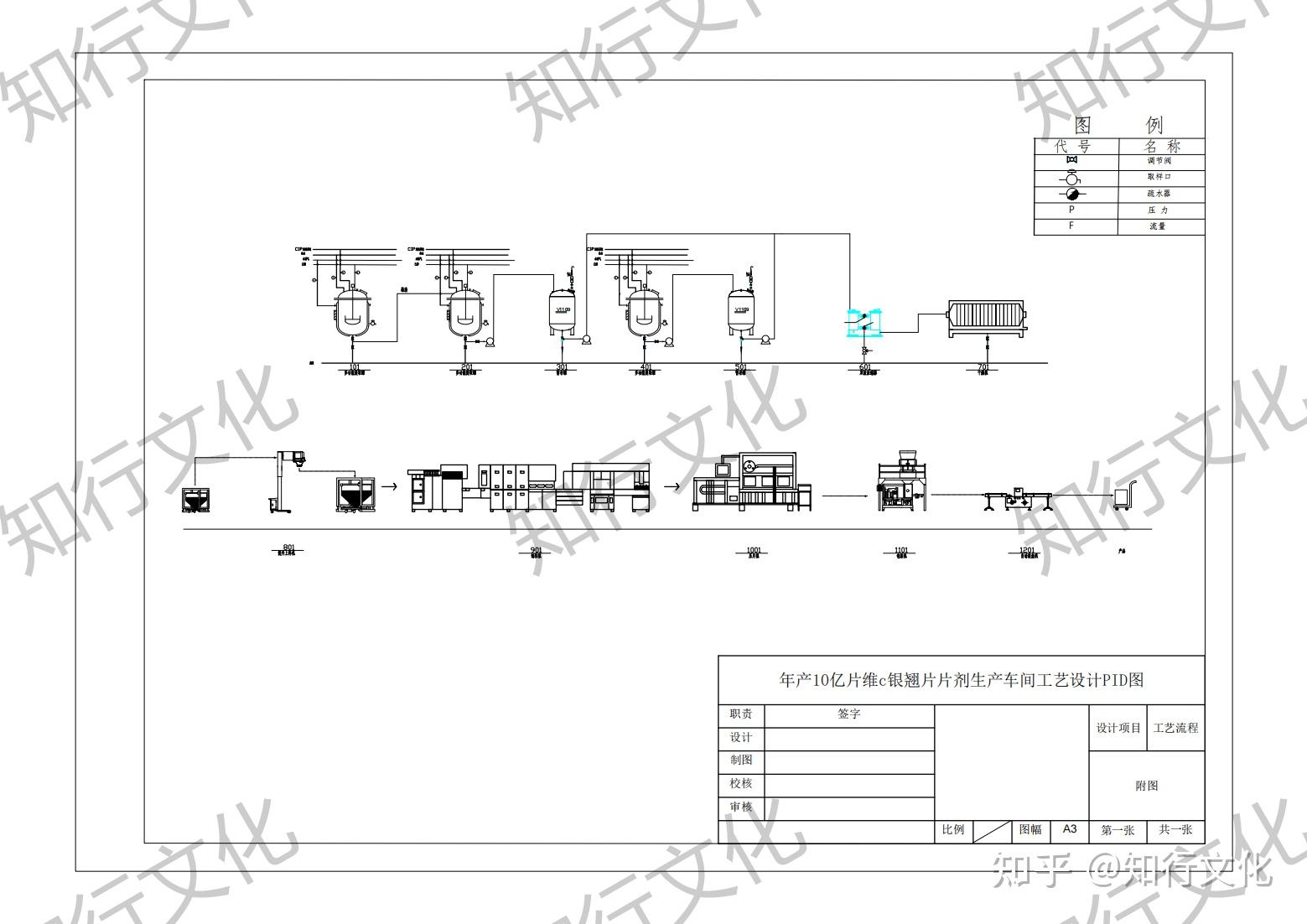年产10亿片维c银翔片剂生产车间工艺设计