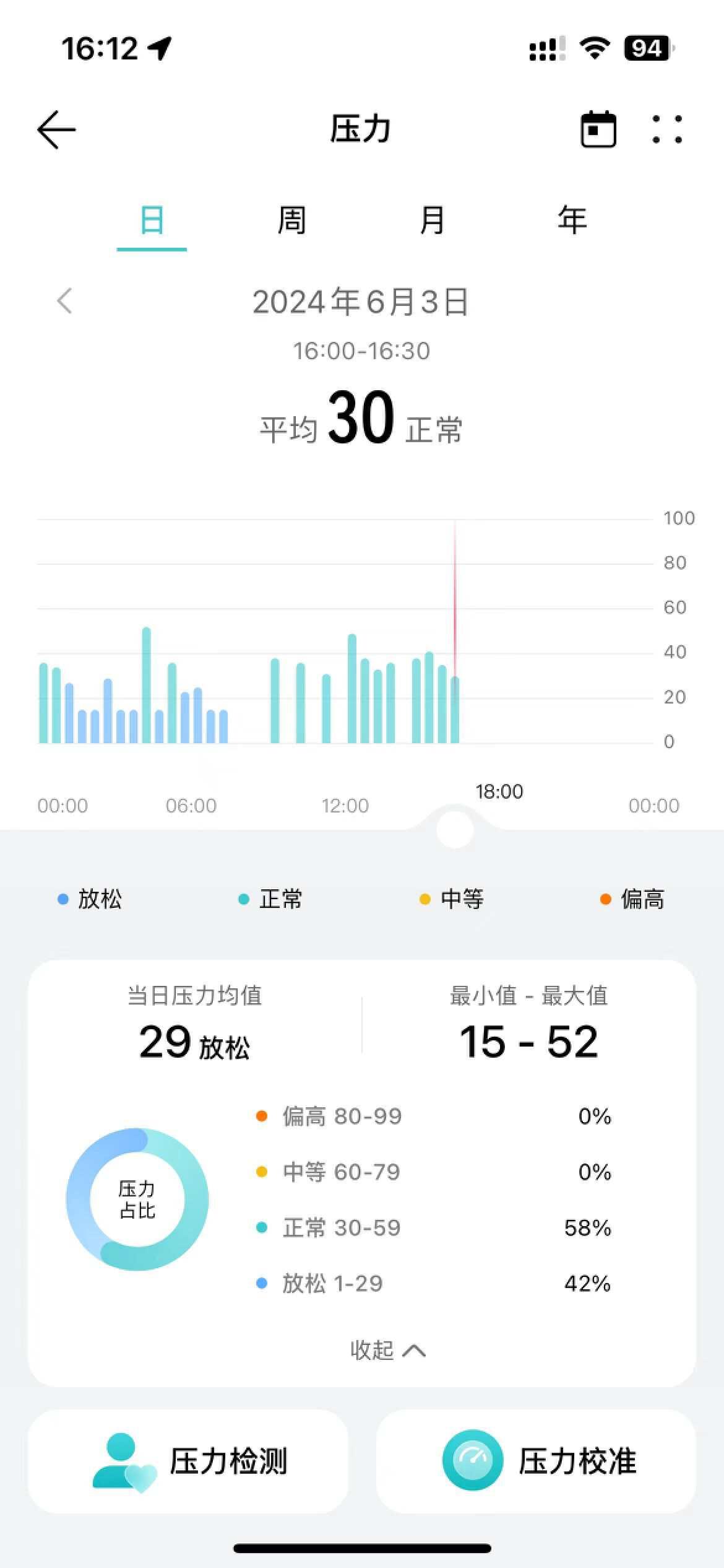华为watch fit 3在健康数据监测方面做的非常全面.