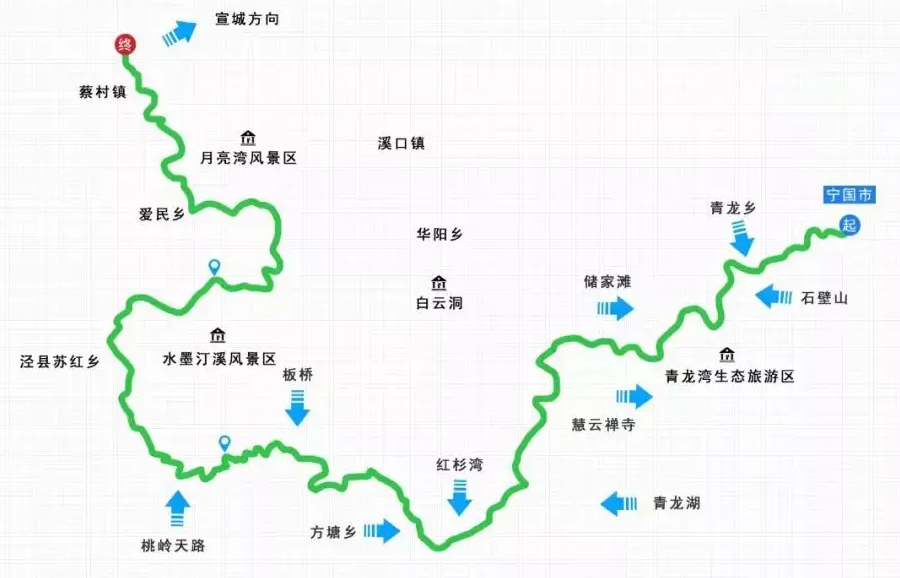 江浙沪自驾游路线-皖南川藏线经验分享 - 知乎