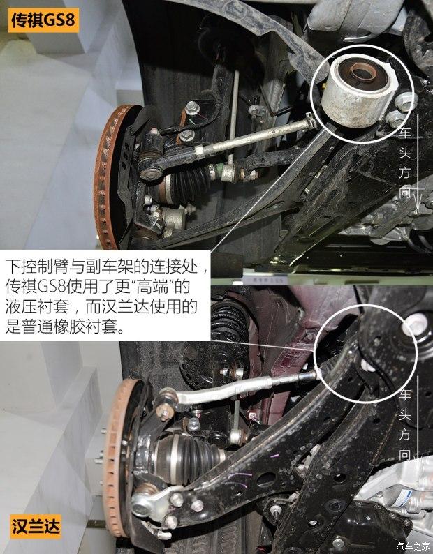 什么悬架最差 v2-55471437c2c700c2bd16b25faa9fba9a_r.jpg
