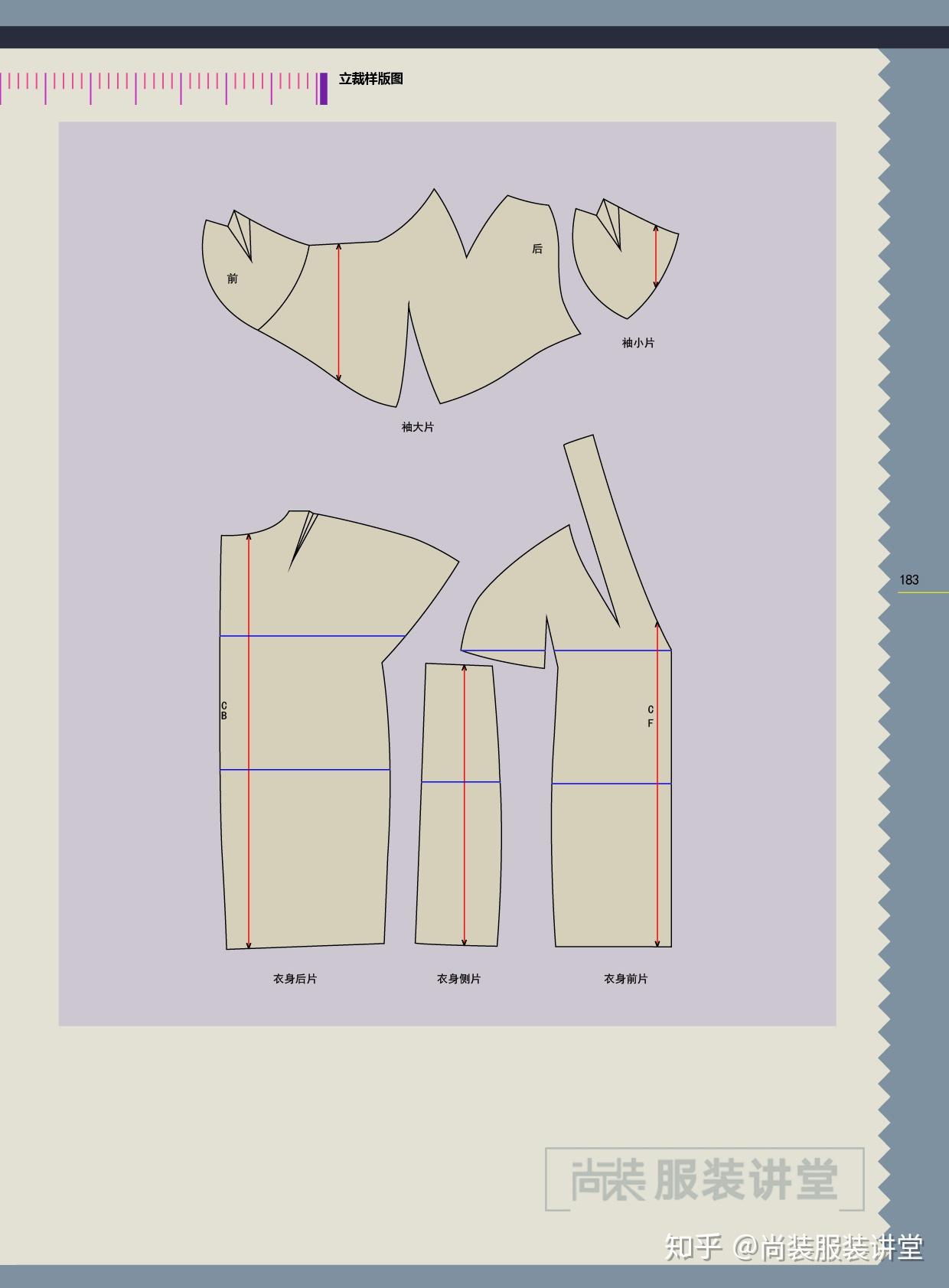 服装立体裁剪培训教程落肩花苞袖大衣