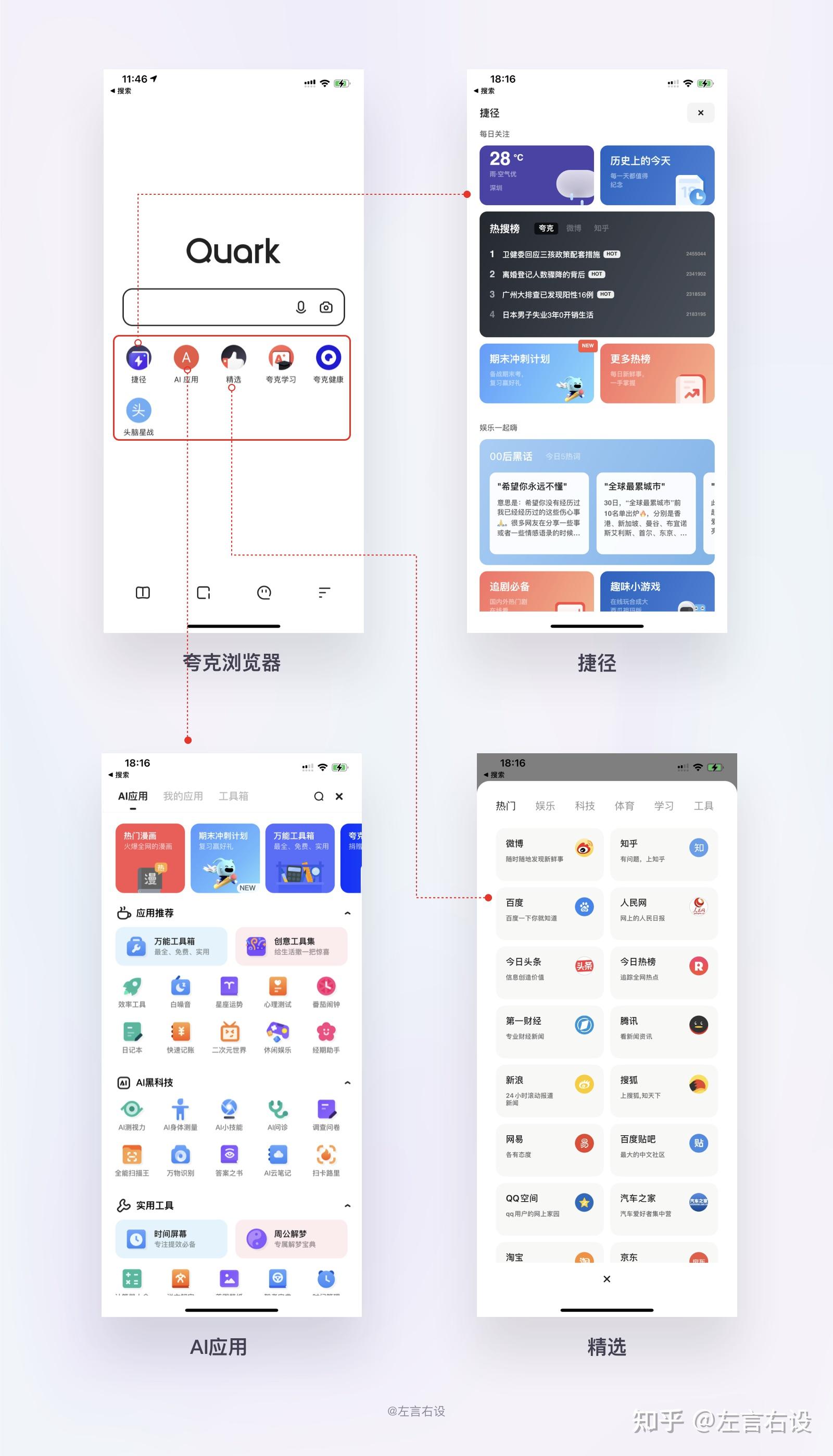 用户体验设计定义&详细案例30 用户体验设计定义&详细案例