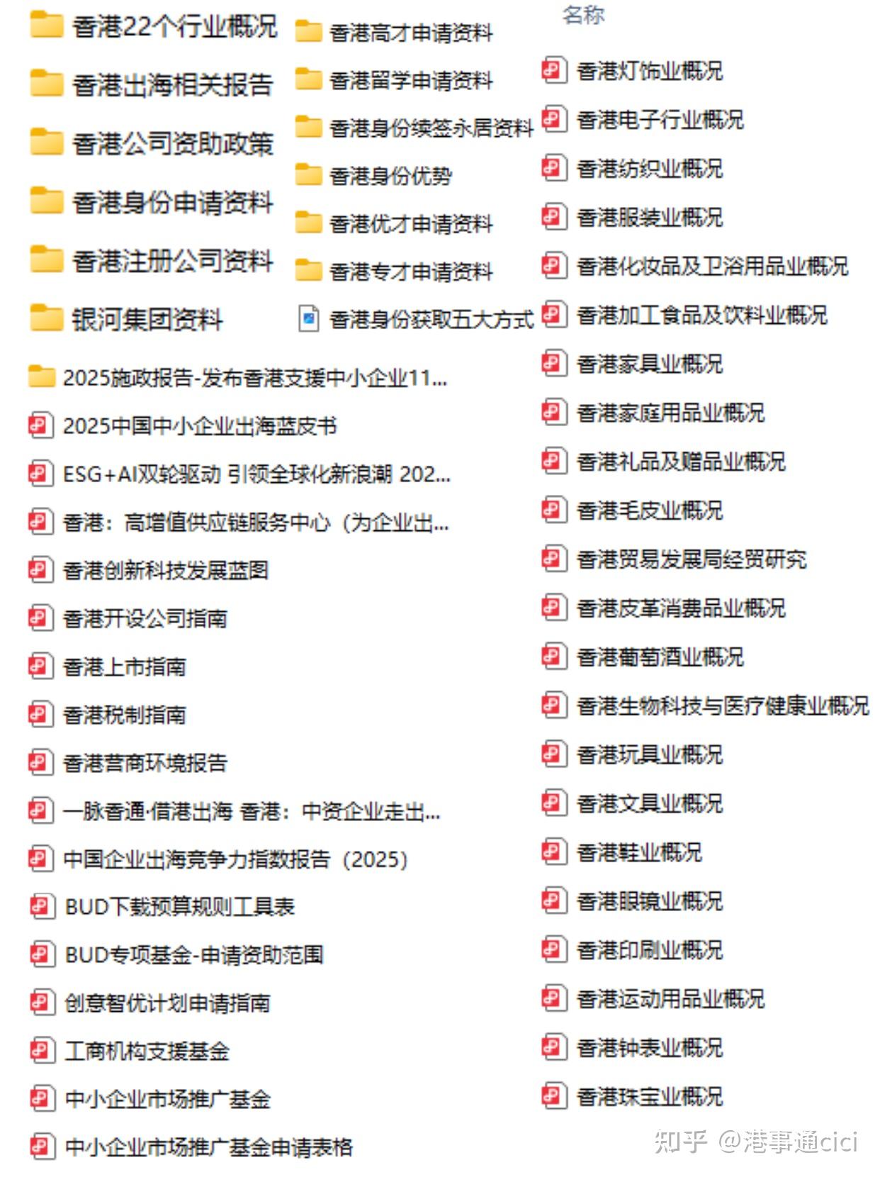 你的房租收入该交多少税？手把手教你算清个人房屋租赁税费 - 知乎