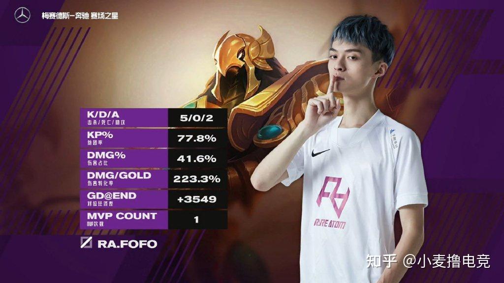 ra零封lng收获三连胜双c输出拉满iboy透露变强原因