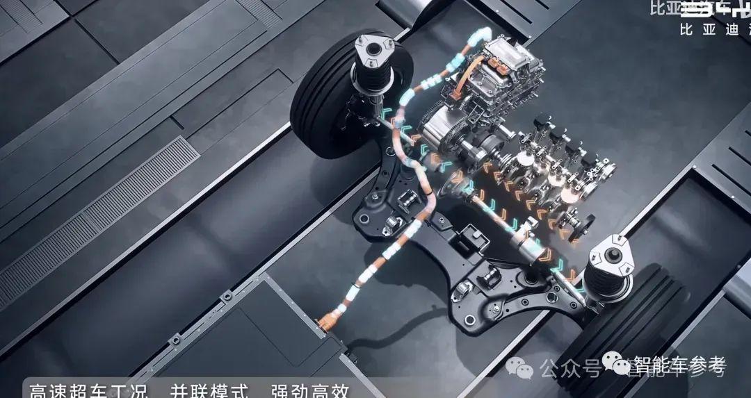 打不过就加入!丰田上车比亚迪dm-i